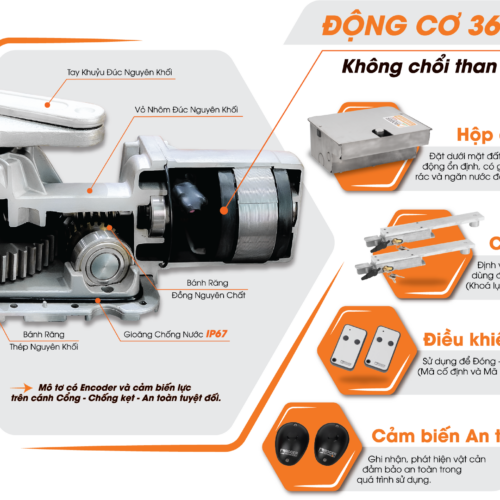Mô tơ cổng âm sàn BR21-351 ITALIA